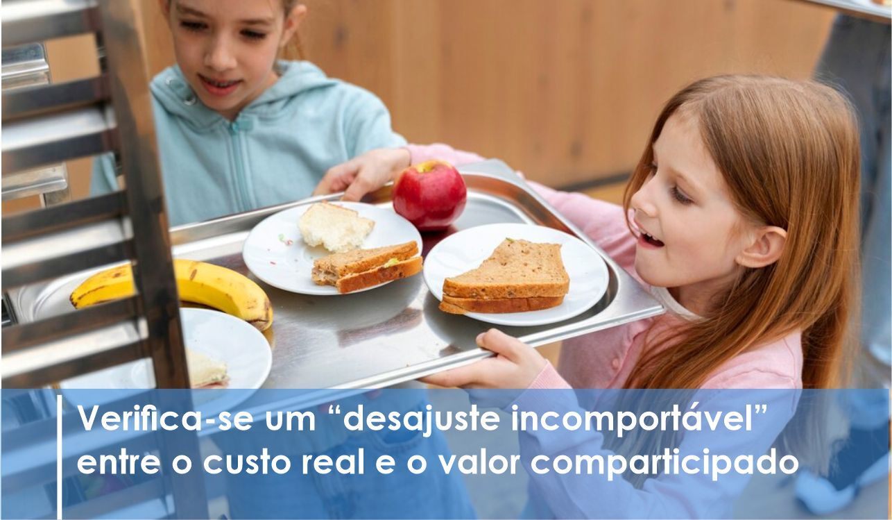 Município apoia freguesias com 440 mil euros para minimizar impacto financeiro com refeições esco...