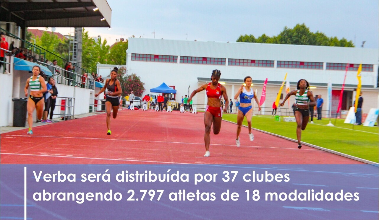 Município atribui 382 mil euros para apoiar a prática desportiva