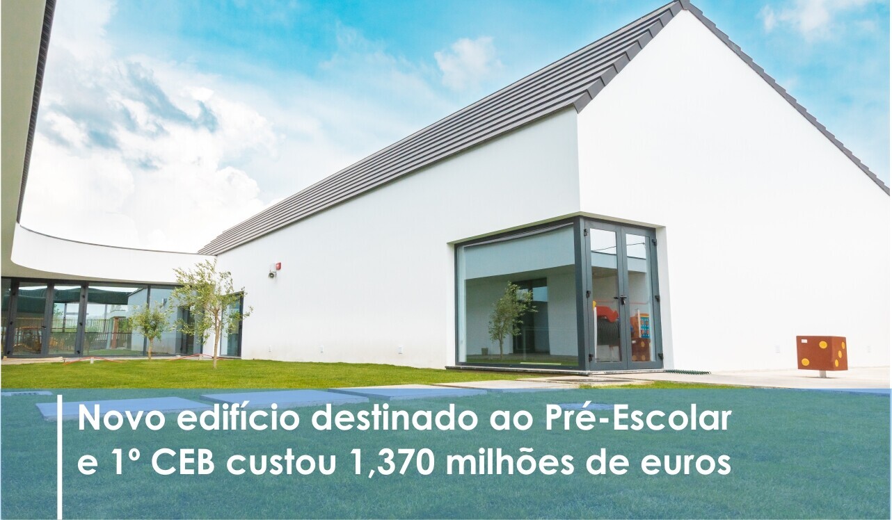 Vila Cã inicia ano letivo em novo Centro Escolar  