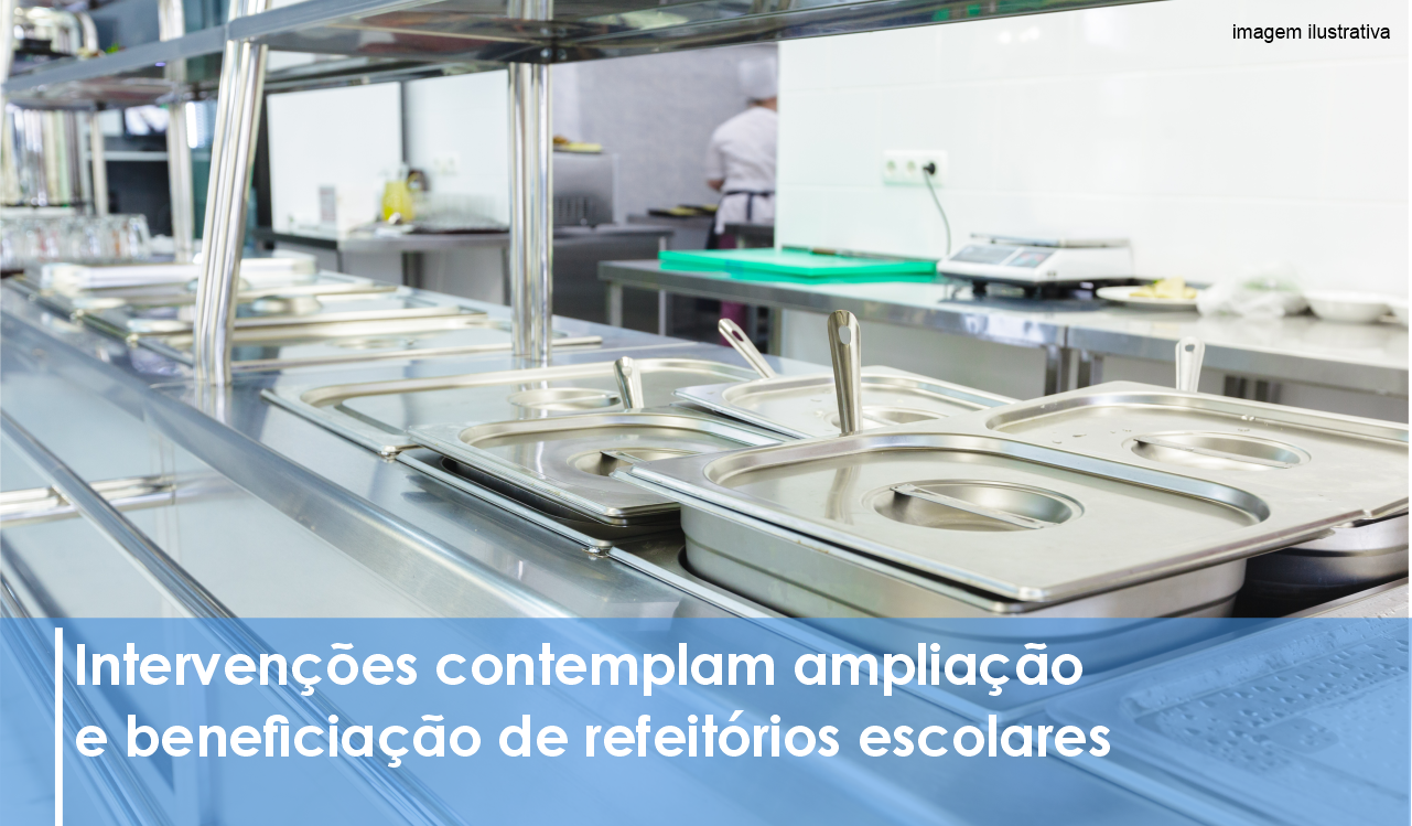 Câmara investe 250 mil euros na melhoria de centros escolares