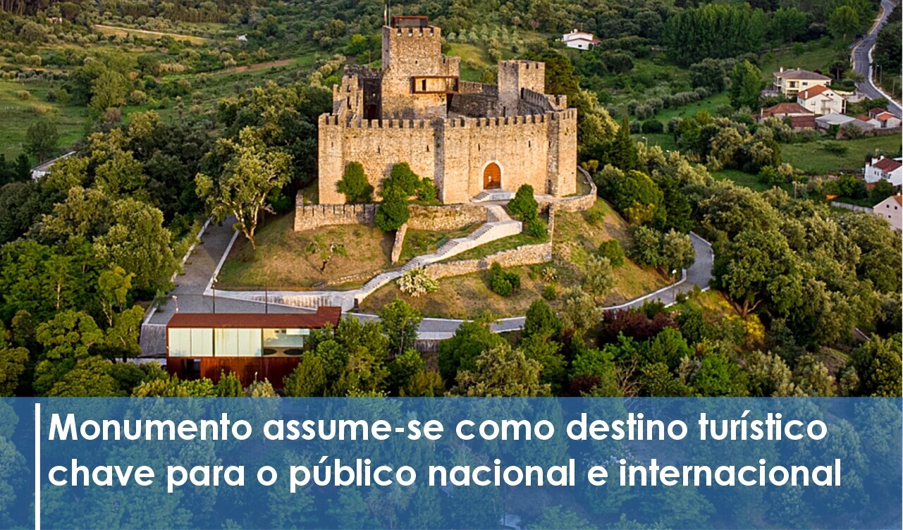 Castelo de Pombal com aumento expressivo de visitantes registados durante 2024